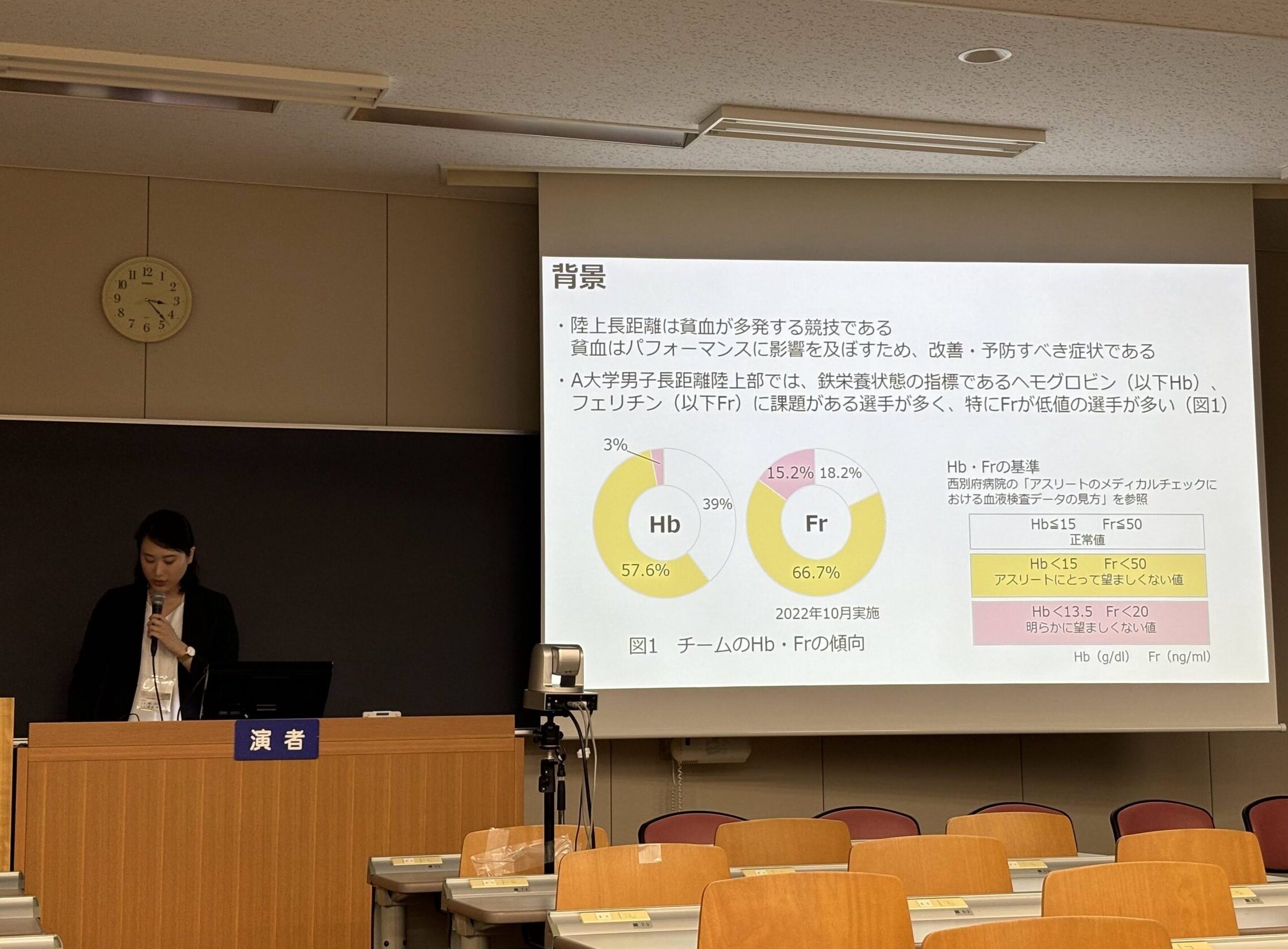 第10回日本スポーツ栄養学会で公認スポーツ栄養士の仲西加奈が発表